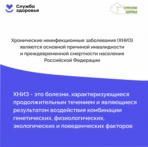 ТКПСТ ПРОФИЛАКТИКА ХРОНИЧЕСКИХ НЕИНФЕКЦИОННЫХ ЗАБОЛЕВАНИЙ