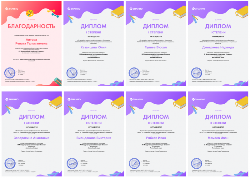 РЕЗУЛЬТАТЫ УЧАСТИЯ ОБУЧАЮЩИХСЯ В ОЛИМПИАДЕ ПО АНГЛИЙСКОМУ ЯЗЫКУ