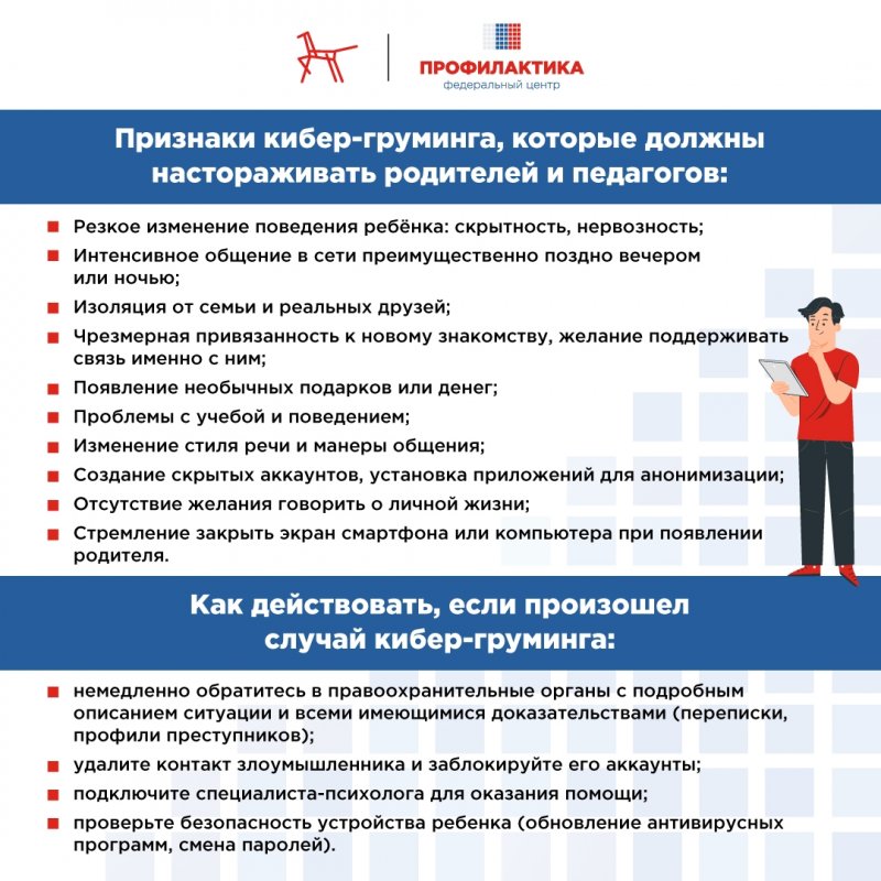 ТКПСТ ПРОФИЛАКТИКА