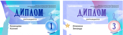 РЕЗУЛЬТАТОВ МЕЖДУНАРОДНОЙ ДИСТАНЦИОННОЙ ОЛИМПИАДЫ ПО МАТЕМАТИКЕ (УГЛУБЛЕННЫЙ УРОВЕНЬ)