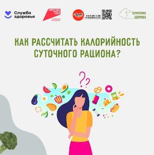 Неделя подсчета калорий
