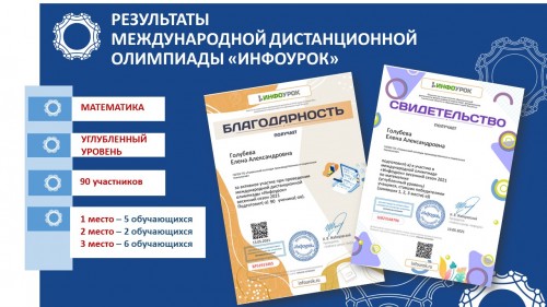 ВЕСЕННИЙ СЕЗОН 2021