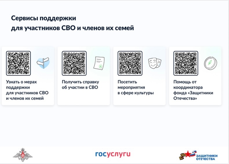 Сервисы поддержки для участников СВО и членов их семей