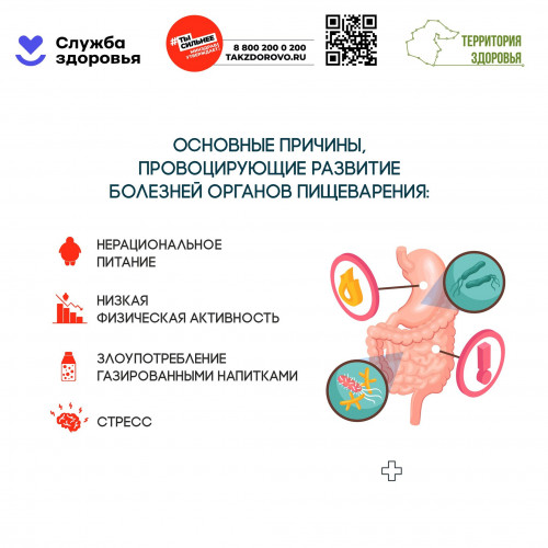 Неделя профилактики ЖКТ