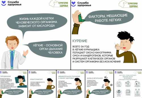 ТКПСТ ПРОФИЛАКТИКА