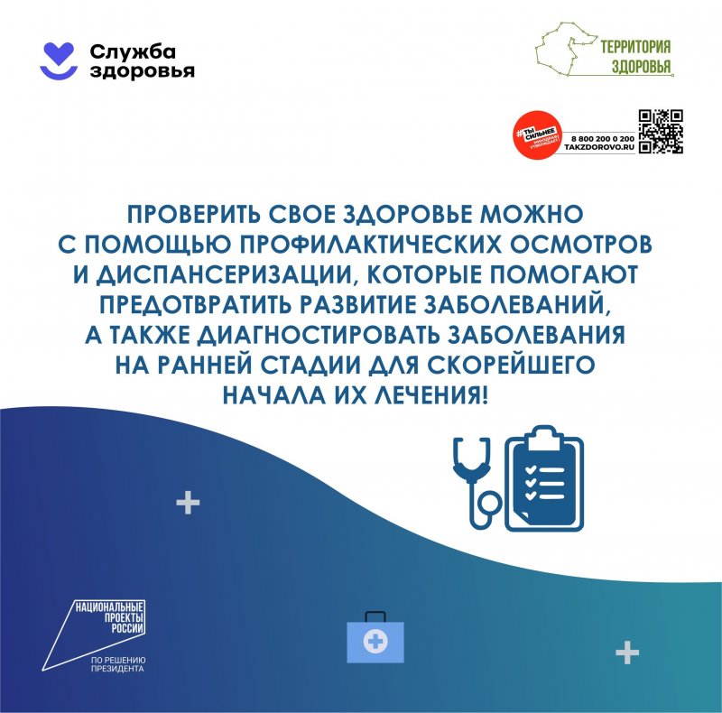 Неделя информированности о важности диспансеризации и профосмотров
