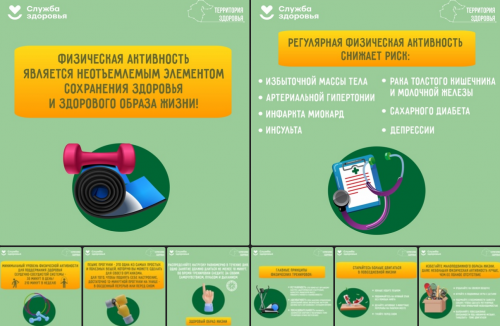 ТКПСТ ПРОФИЛАКТИКА