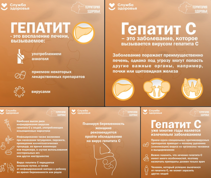 ТКПСТ ПРОФИЛАКТИКА