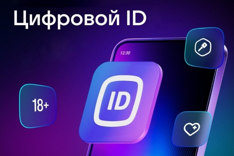 Возможности МАХ