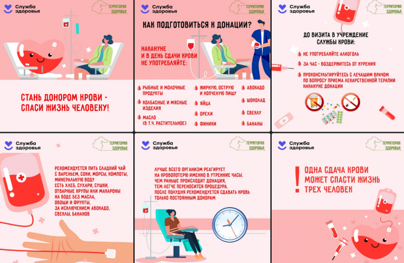 ТКПСТ ПРОФИЛАКТИКА