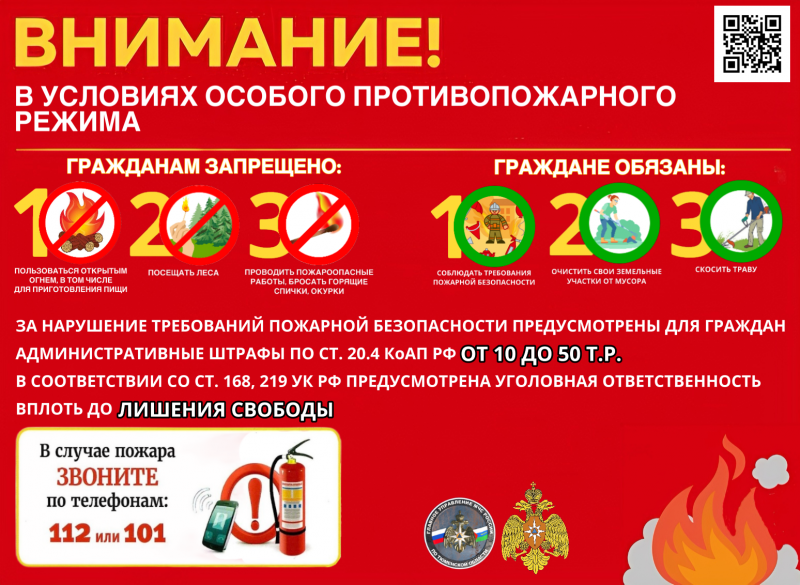 Противопожарный режим