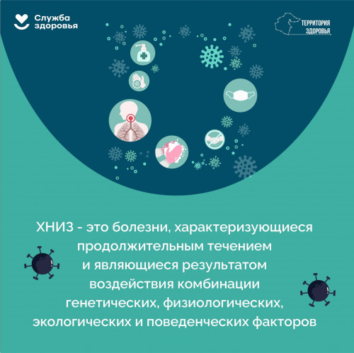 Профилактика неинфекционных заболеваний!