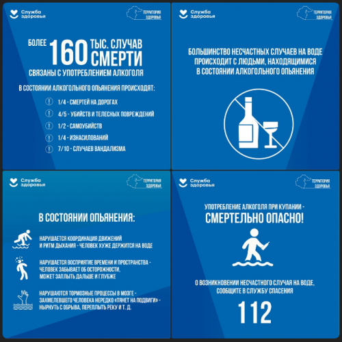 ТКПСТ ПРОФИЛАКТИКА