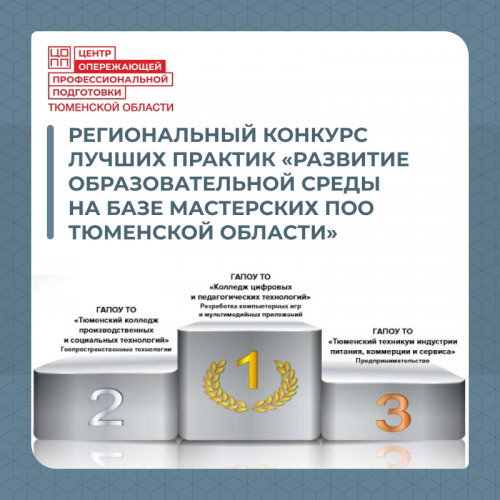 Итоги регионального конкурса лучших практик
