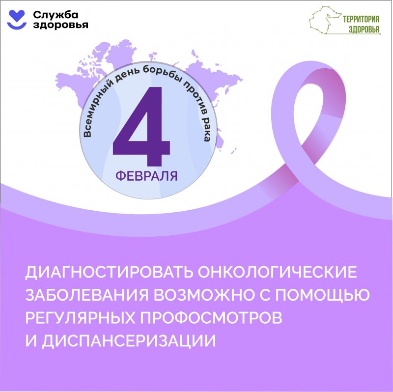 ПРОФИЛАКТИКА ОНКО-ЗАБОЛЕВАНИЙ