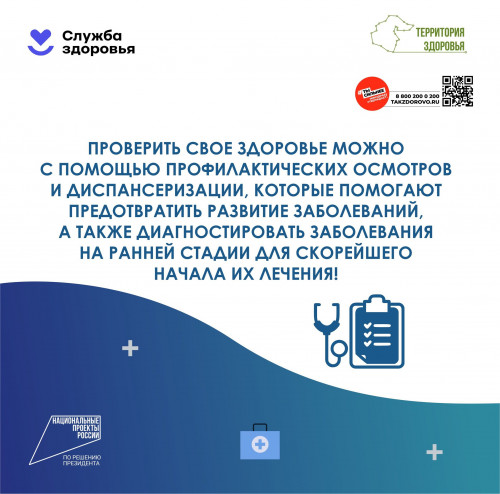 Неделя информированности о важности диспансеризации и профосмотров