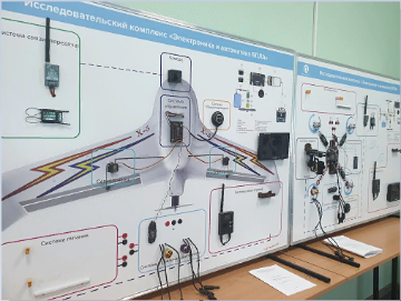 ВЫПУСК ПЕРВОЙ ГРУППЫ ШКОЛЬНИКОВ