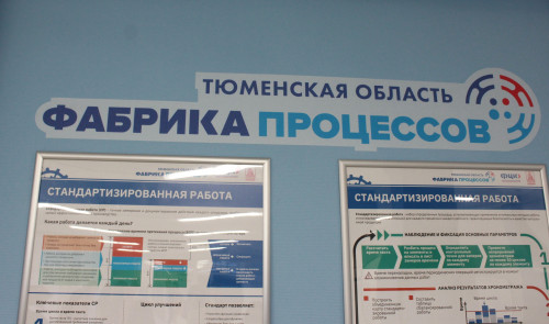 Первые уроки на "Фабрике процессов"