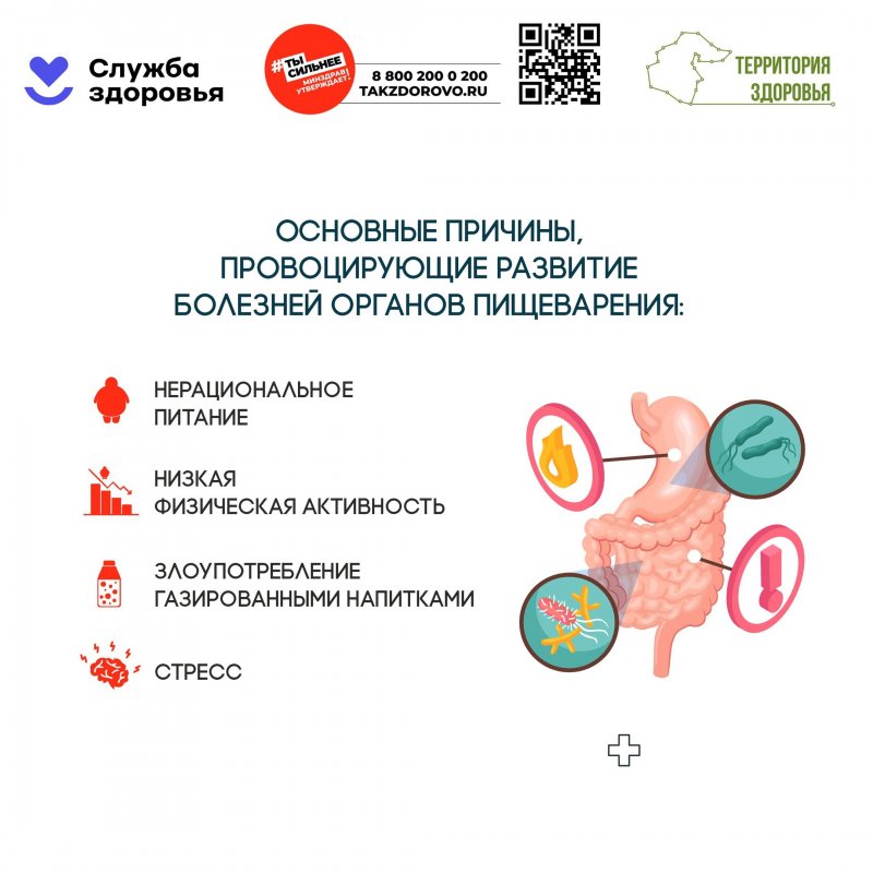 Неделя профилактики ЖКТ