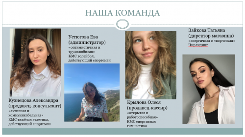 ОТКРЫТАЯ ЗАЩИТА БИЗНЕС-ПРОЕКТОВ