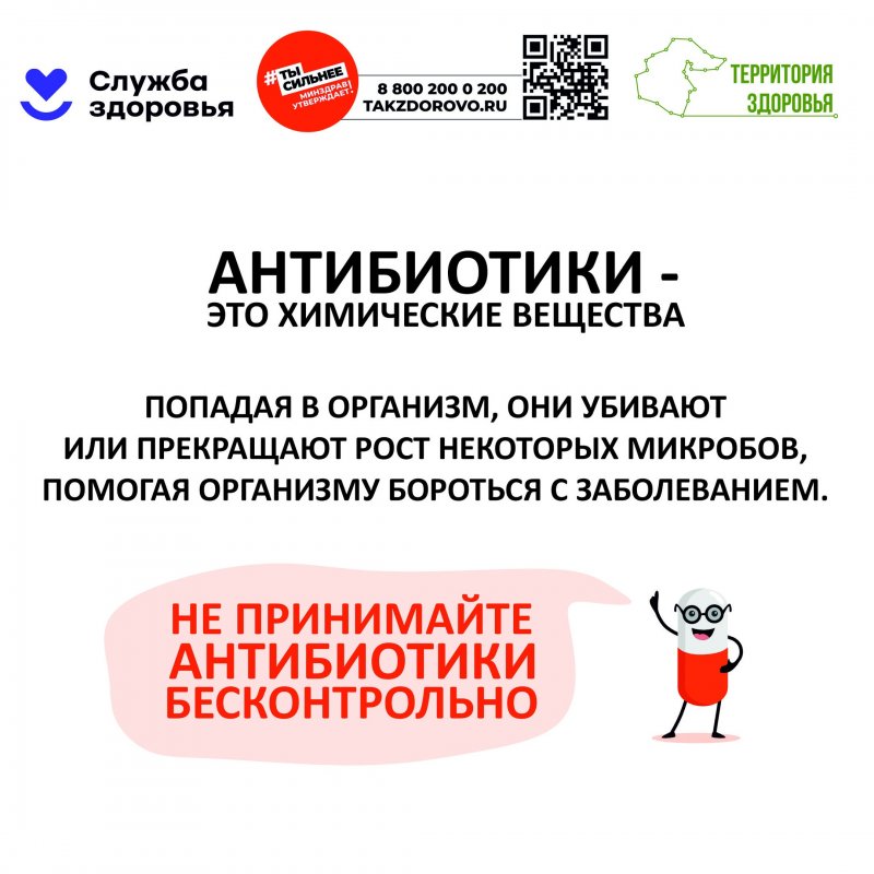 Неделя борьбы с антимикробной резистентностью