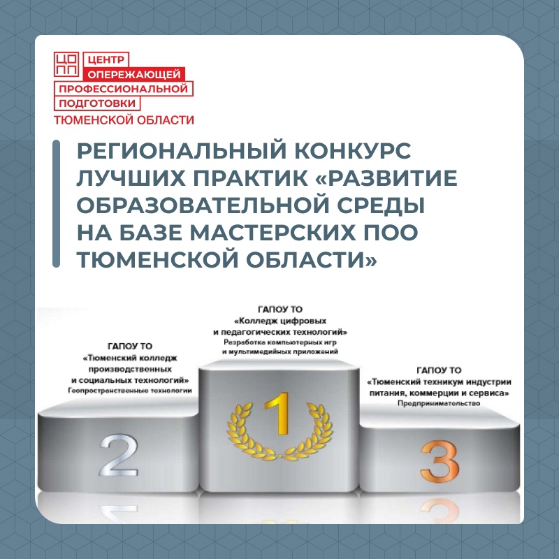 Итоги регионального конкурса лучших практик
