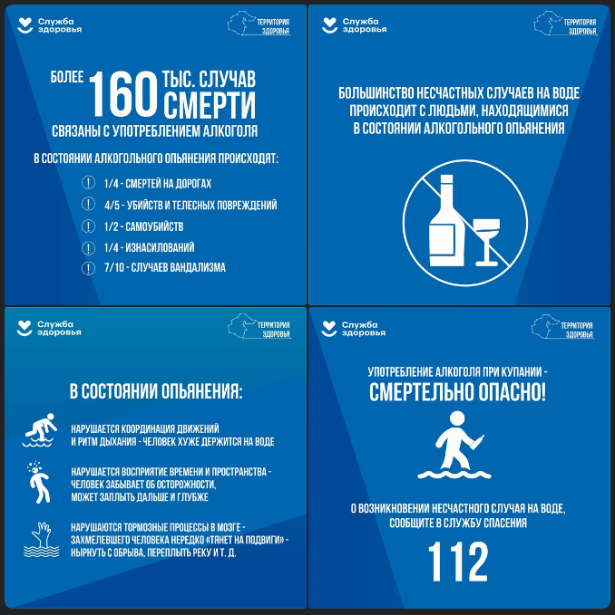 ТКПСТ ПРОФИЛАКТИКА