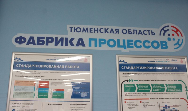Первые уроки на "Фабрике процессов"