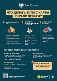 Информационно-просветительский контент Банка России