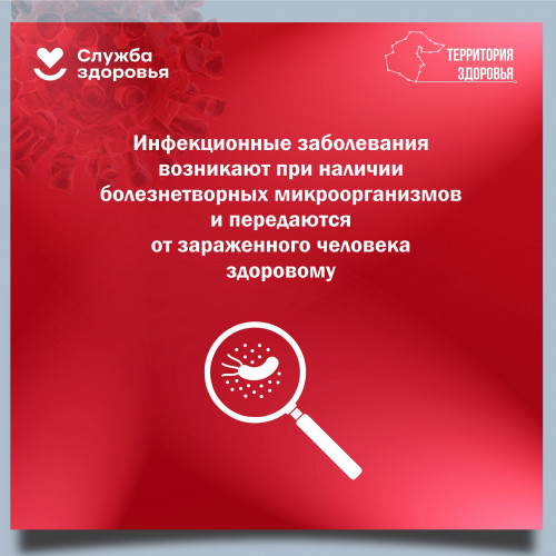 ТКПСТ ПРОФИЛАКТИКА