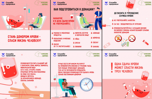 ТКПСТ ПРОФИЛАКТИКА
