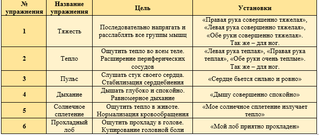 Таблица.png Таблица.png