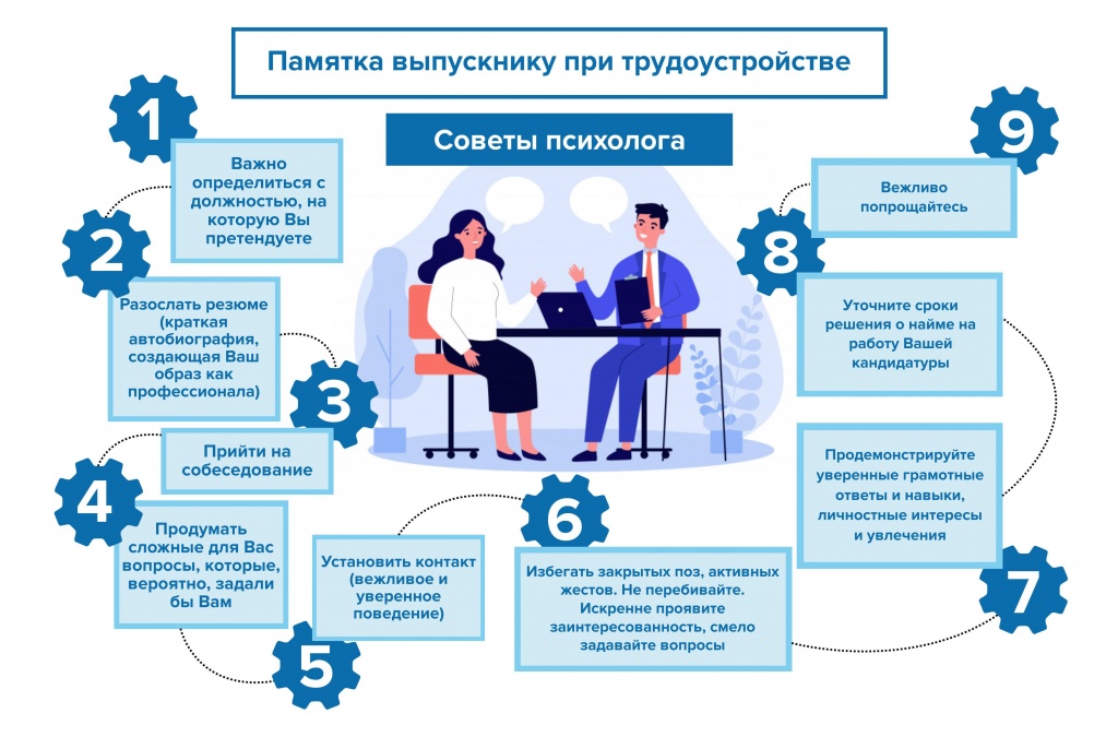 sovety_pri_sobesedovanii.jpg